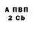 Каннабис гибрид Sveta Dergynova